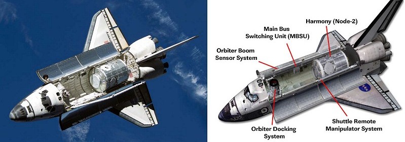 Shuttle Discovery with ISS Node Harmony.