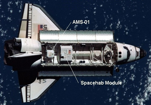 AMS-01 in Shuttle