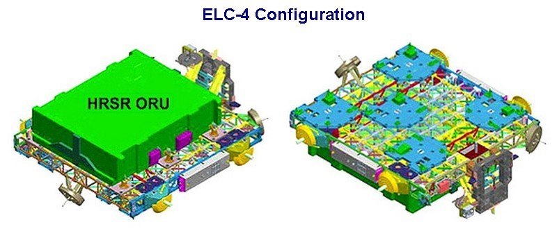 ELC-4 Configuration