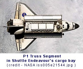 P1 Truss in Shuttle