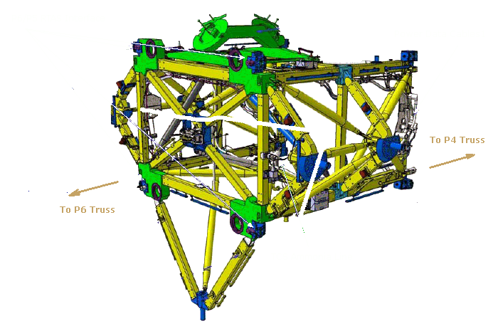 P5 Truss Drawing