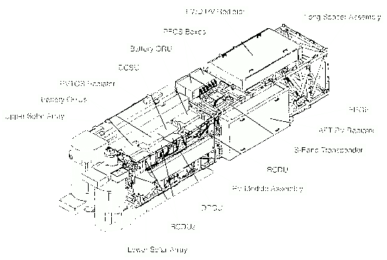 P6 Truss Details