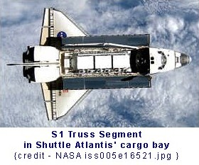 S1 Truss in Shuttle