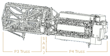 S3/4 and P3/4 Trusses Drawing