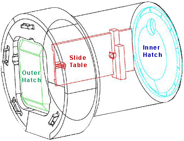 PM Airlock Drawing