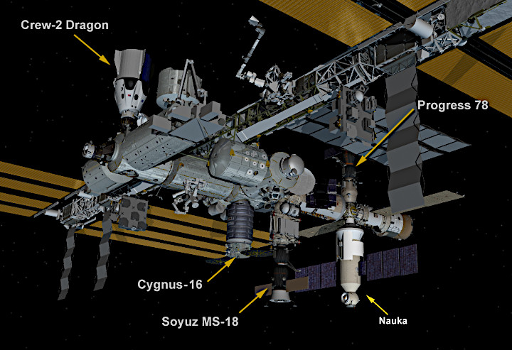 Nauka location on ISS