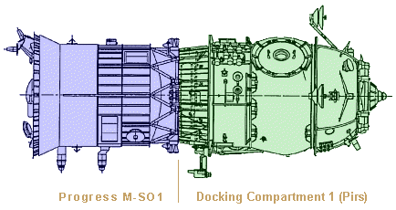 Pirs with Progress Engine Drawing