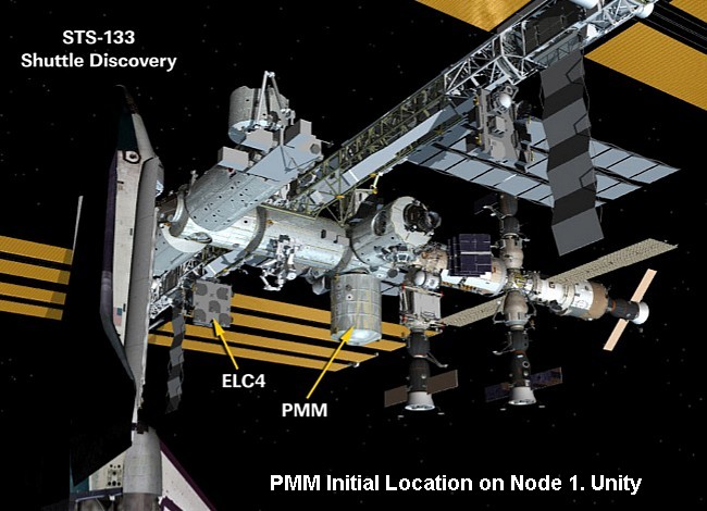 PMM Location on ISS