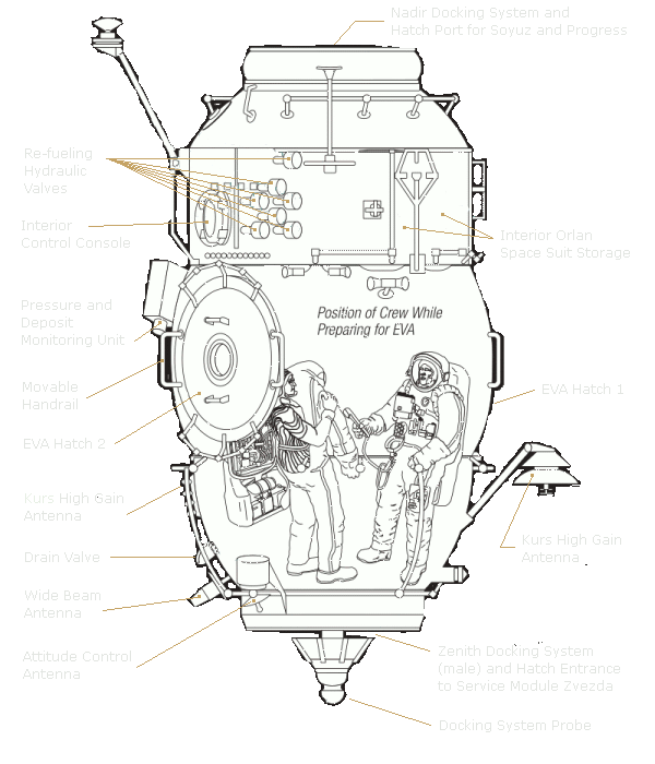 MRM-2 Details