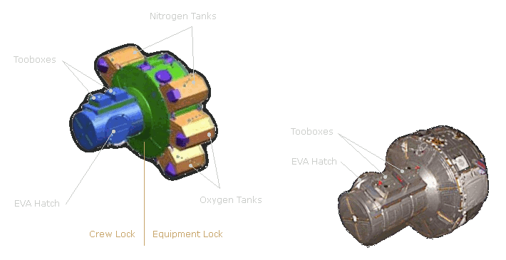 Main Components Drawing