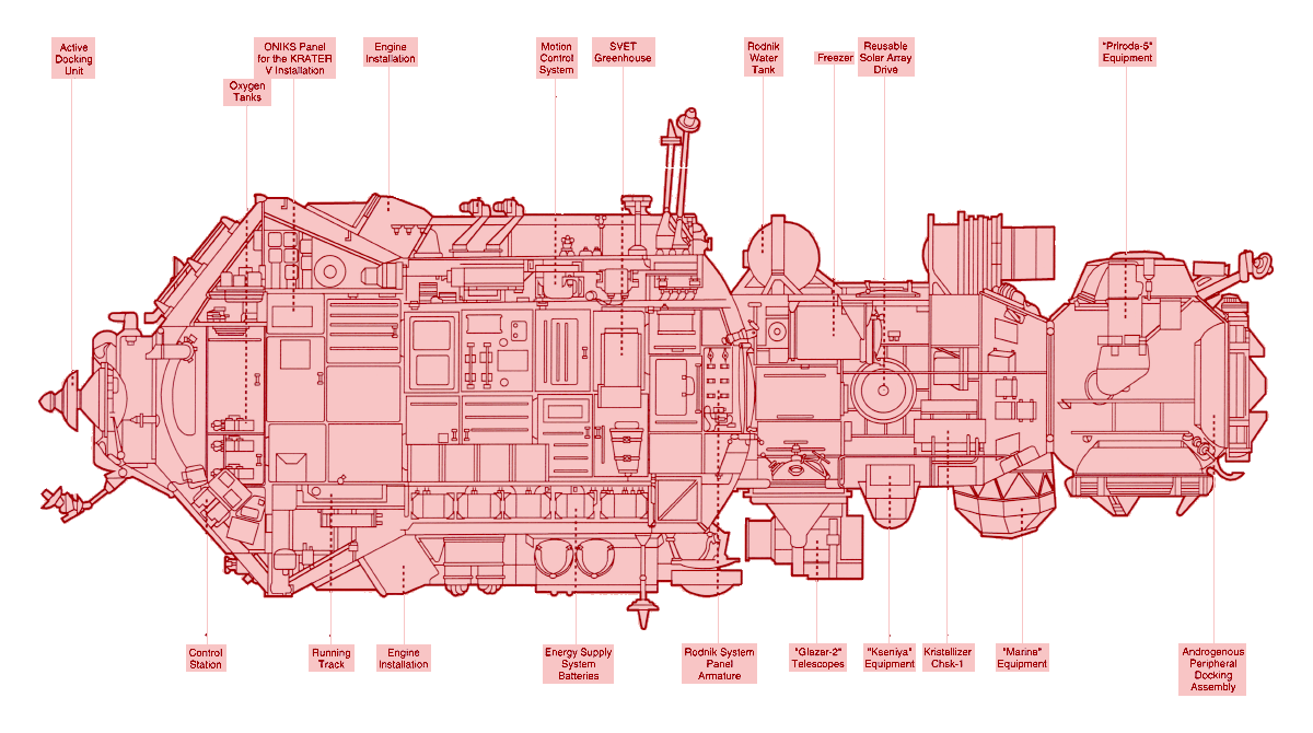 Kristall Cross Section Drawing