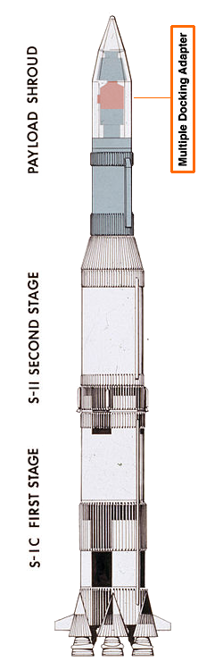 Skylab Components at Launch - Docking Adapter