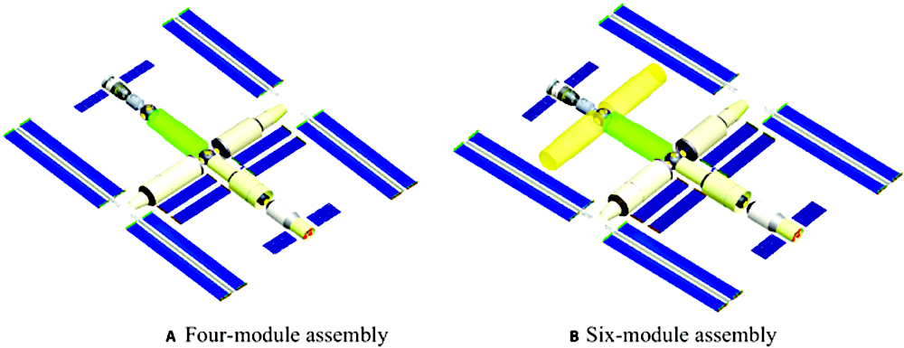 Tiangong expansion possibilities
